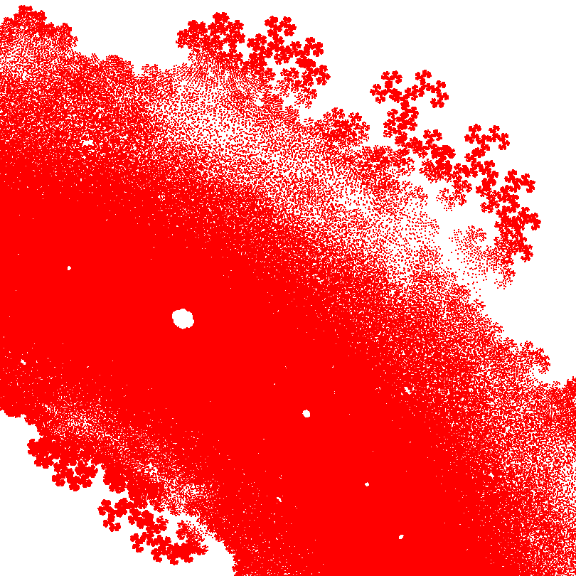 Littlewood polynomials